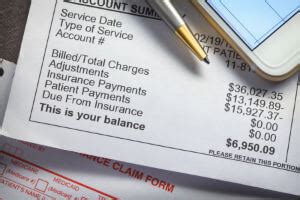 Paying Your Medical Bills After A Car Crash