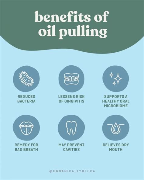 Dental Benefits Of Oil Pulling How To Do It Organically Becca