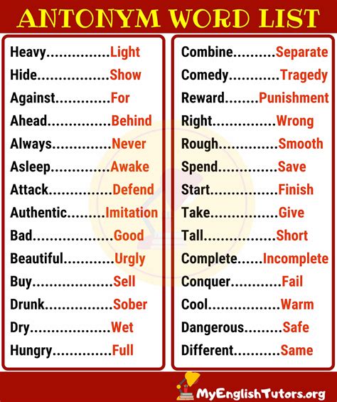 Antonyms Antonyms English Vocabulary English Vocabulary Words