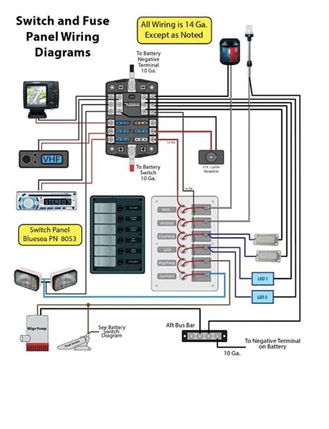 Boat Wiring Guide With Diagrams