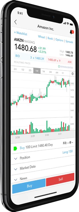 Mobile Trading Interactive Brokers Ireland