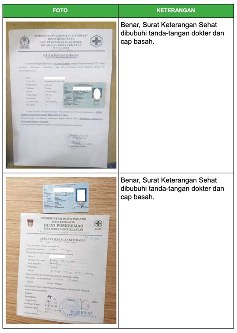 Pendahuluan objektif kaedah kajian hasil dapatan kesimpulan dan cadangan lampiran rujukan 80 Grab Indonesia - Contoh Dokumen Pendaftaran Grab | Grab ID