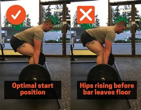 The Best Hip Position For Deadlifts For Your Size And Build
