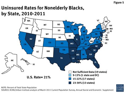Health Coverage For The Black Population Today And Under The Affordable