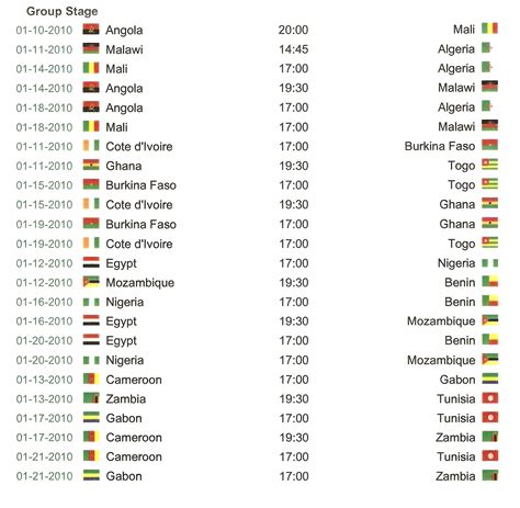Follow african nations cup and more than 5000 competitions on flashscore.co.uk! African Cup Of Nations Schedule Update Iphone « 5 Best ...