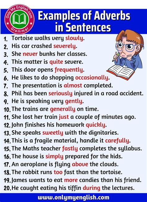 A Poster With The Words Examples Of Adverbs In Sentences And An Image Of
