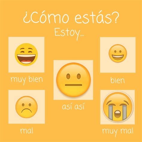 ¿cómo Estás La Página Del Español