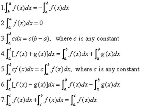 D Properties Of Definite Integrals AP Calculus To Infinity Beyond