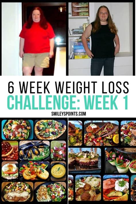 Weight Loss Challenge One Month Bmi Formula