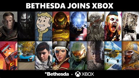 Xbox Game Pass Has 20 Bethesda Games Lined Up Including Fallout 76 And