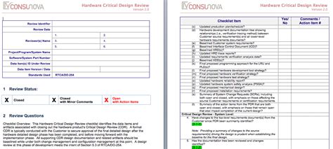 critical design review template card template