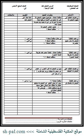 ويمكننا أيضًا استعمال العمليات على المجموعات، كالاتحاد والتقاطع، لفهم وحل مسائل جبرية معينة. تحضير رياضيات للصف السابع الفصل الثاني - المكتبة ...