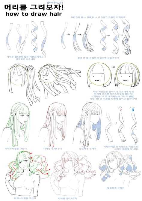 Drawing Hair Tutorial Manga Drawing Tutorials Drawing Techniques Drawing Tips Digital