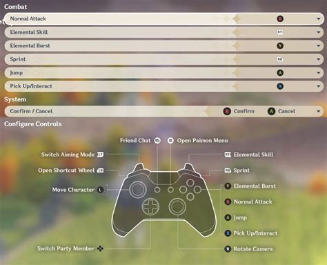 Genshin Impact Pc And Xbox One Controls Mgw Video Game Guides Cheats