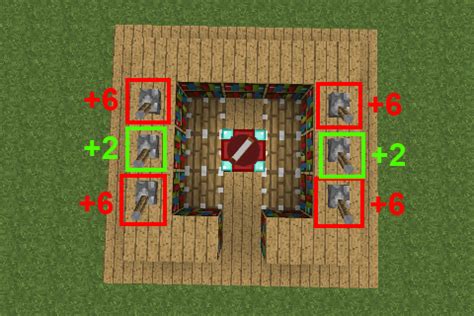 Today i show you guys a few different ways to set up enchanting tables. Minecraft 1.3 Enchantment Table: Extremely Simple, Fully ...
