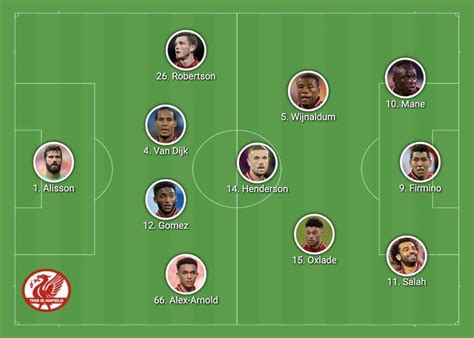 Tuchel's chelsea really feels like the lampard era was a weird interim and now it's a hybrid of both sarri and conte's teams. Confirmed Liverpool lineup vs. Tottenham: 10 changes as Ox ...