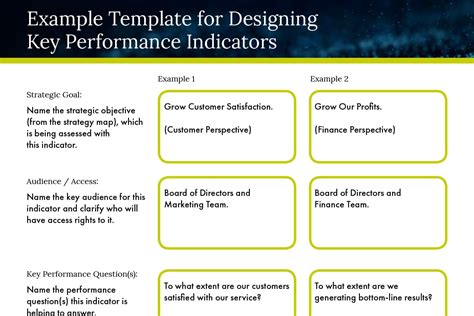 A Sample KPI Template Bernard Marr