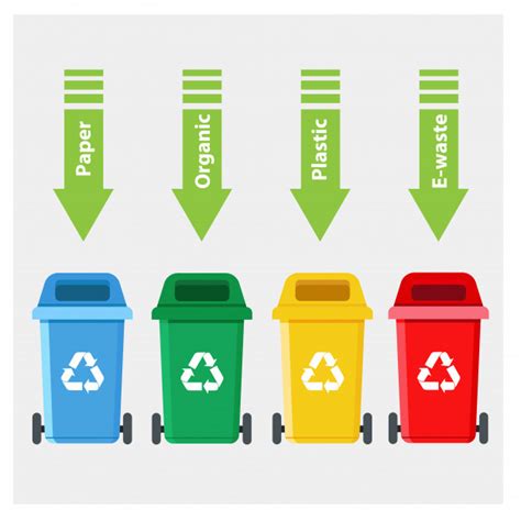 ¿qué Tipo De Contenedores Para Reciclaje Existen Y Qué Significan Sus