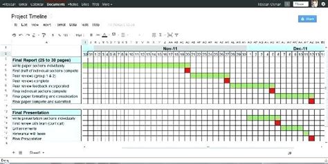 Figure out a project management tool that will suit your needs. Construction Project Schedule Template Excel - printable ...
