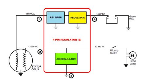 Para sa iba pang vidio wag nyo pong kalimutan. Understanding Motorcycle Voltage Regulator Wiring | Homemade Circuit Projects