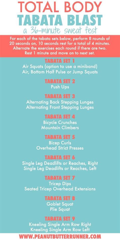 Total Body Tabata Blast Workout A Minute Sweat Fest Peanut Butter Runner Tabata Workouts