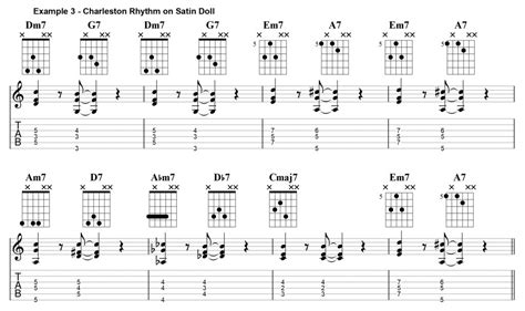 5 Basic Jazz Chord Exercises That You Want To Know Jens Larsen