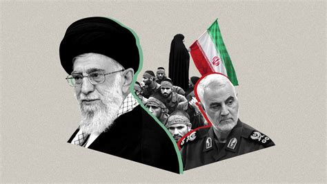 Irans Proxies In The Middle East