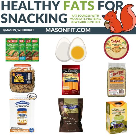 Healthy Snacks The Ultimate Guide To High Protein Low Calorie Snack