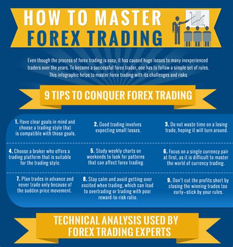 It is for educational purposes only, our principle trader has over 20 years' experience in stocks, etf's, and forex. Does Forex Trade On Weekends | Forex Robots Review