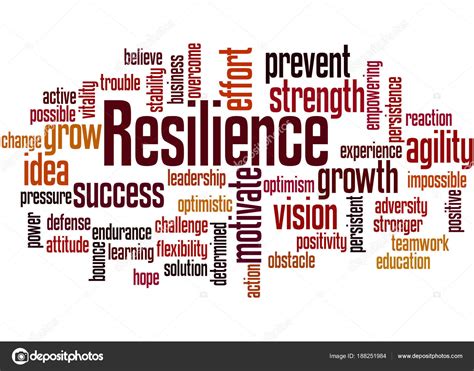 Resilience Word Cloud Concept 3 — Stock Photo © Kataklinger 188251984