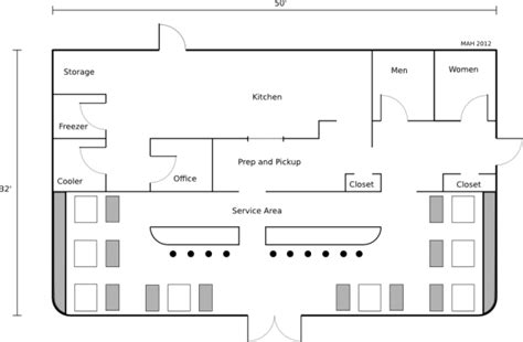 A diner is a small restaurant found predominantly in the northeastern, southeastern, and midwestern united states, as well as in other parts of the us, canada, serbia and parts of western europe. Diner floor plan