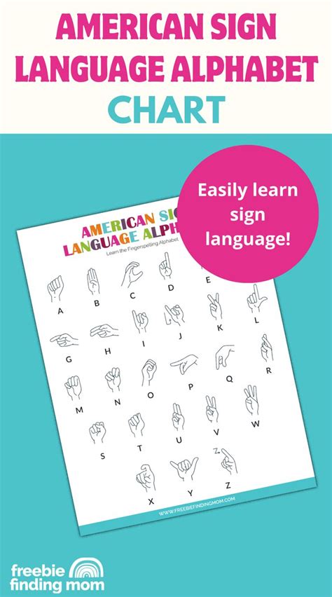 This Is An American Sign Language Alphabet Chart Printable Alphabet