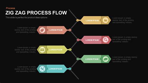Zig Zag Process Flow Powerpoint Template And Keynote
