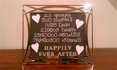 Check spelling or type a new query. Gift I made for my Mom & Dad's 25th wedding anniversary ...
