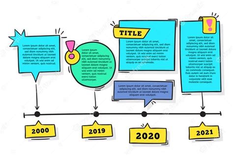 Hand Drawn Timeline Infographic Vector Free Download