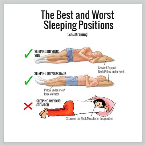 5 Twitter Sleep Health Healthy Sleeping Positions Sleeping Positions