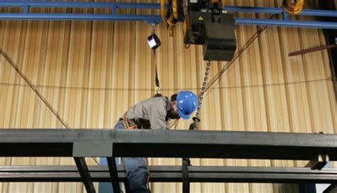 How To Safely Use A Retractable Lanyard Fall Protection Blog