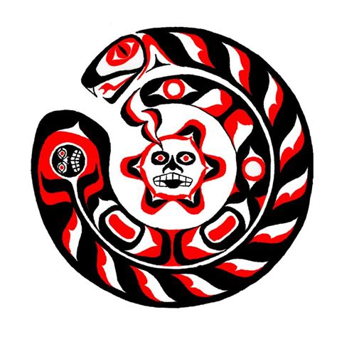 Native Artwork Native American Totem Native American Zodiac
