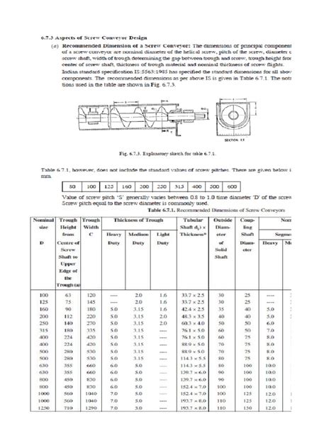 Screw Conveyor Excel Calculation Electrical Engineering Mechanical