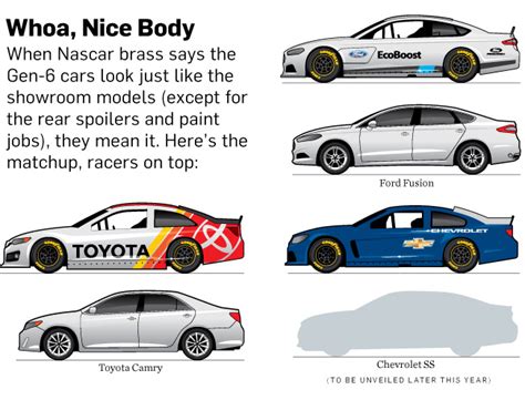 Whether it be the gradual morphing out the seasoned. Your Brand Here | Adweek