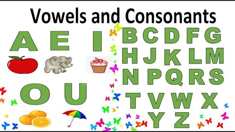 Vowels And Consonants For Kids Consonant Words Consonant Vowel
