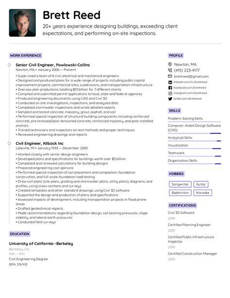 Engineer cv examples and tips. Civil Engineer Resume Example & Writing Tips for 2020