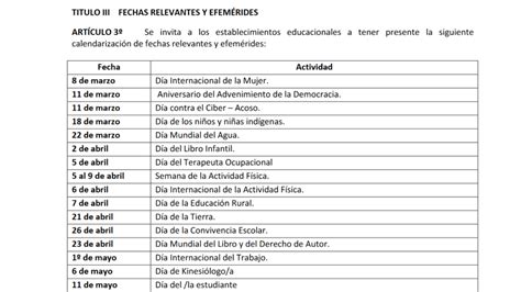 Calendario Escolar 2022 Chile Mineduc Region Metropol