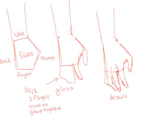 Chamiryokuroi Sobs Can You Help Me With Drawing Relaxed Hands