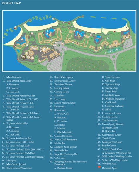 Secrets Wild Orchid Montego Bay All Inclusive Jamaica Resorts
