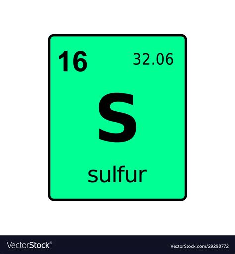 Sulphur Symbol Periodic Table