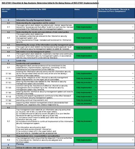 Iso 27001 Internal Audit Checklist Xls Temukan Contoh
