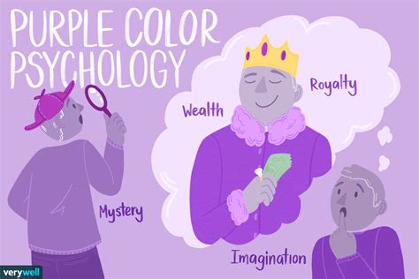Choose a color or combination that represents your personality and sets the tone of your home by learning the psychology and keep reading to learn more about the psychology of color and what each color means. The Color Psychology of Purple