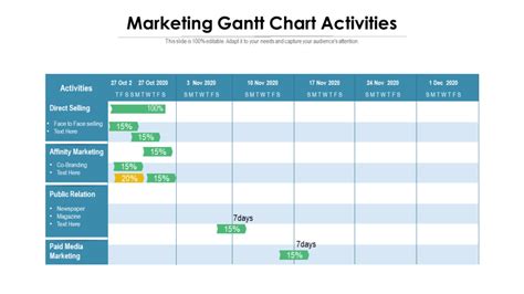 Top 10 Marketing Gantt Chart Templates With Samples And Examples