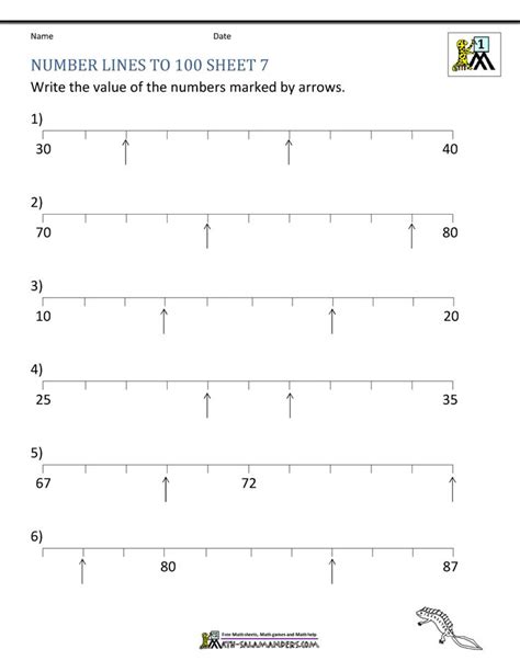Number Line Worksheets To 100 Sheet 7 Number Line 2nd Grade Math
